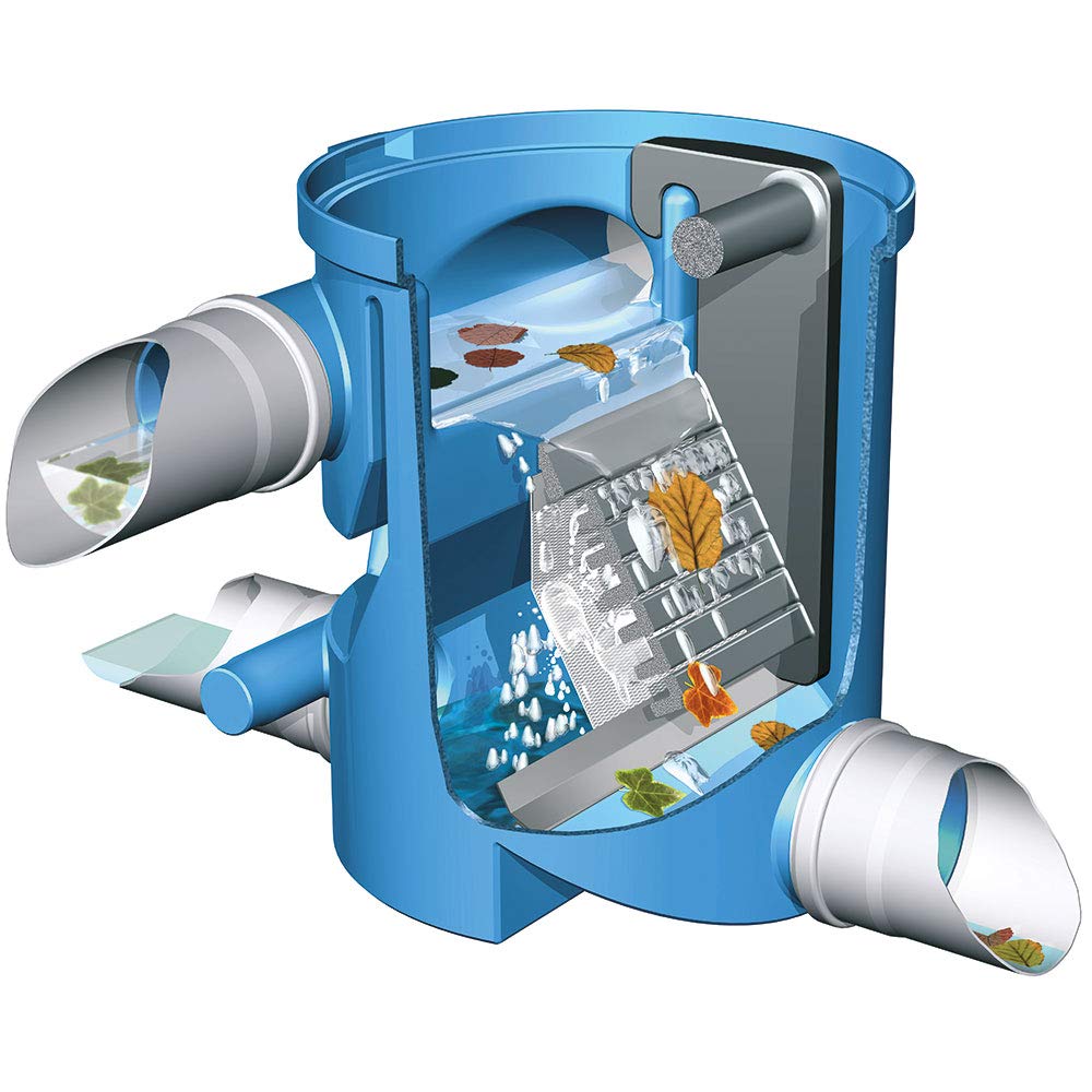 Rainwater harvesting