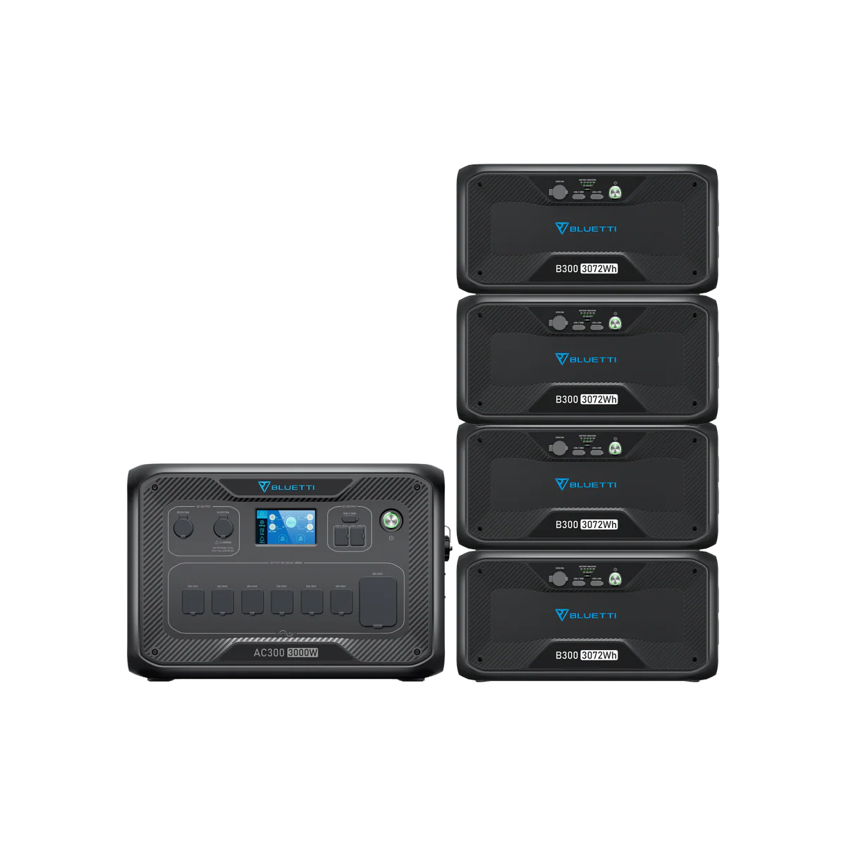 Bluetti AC Series